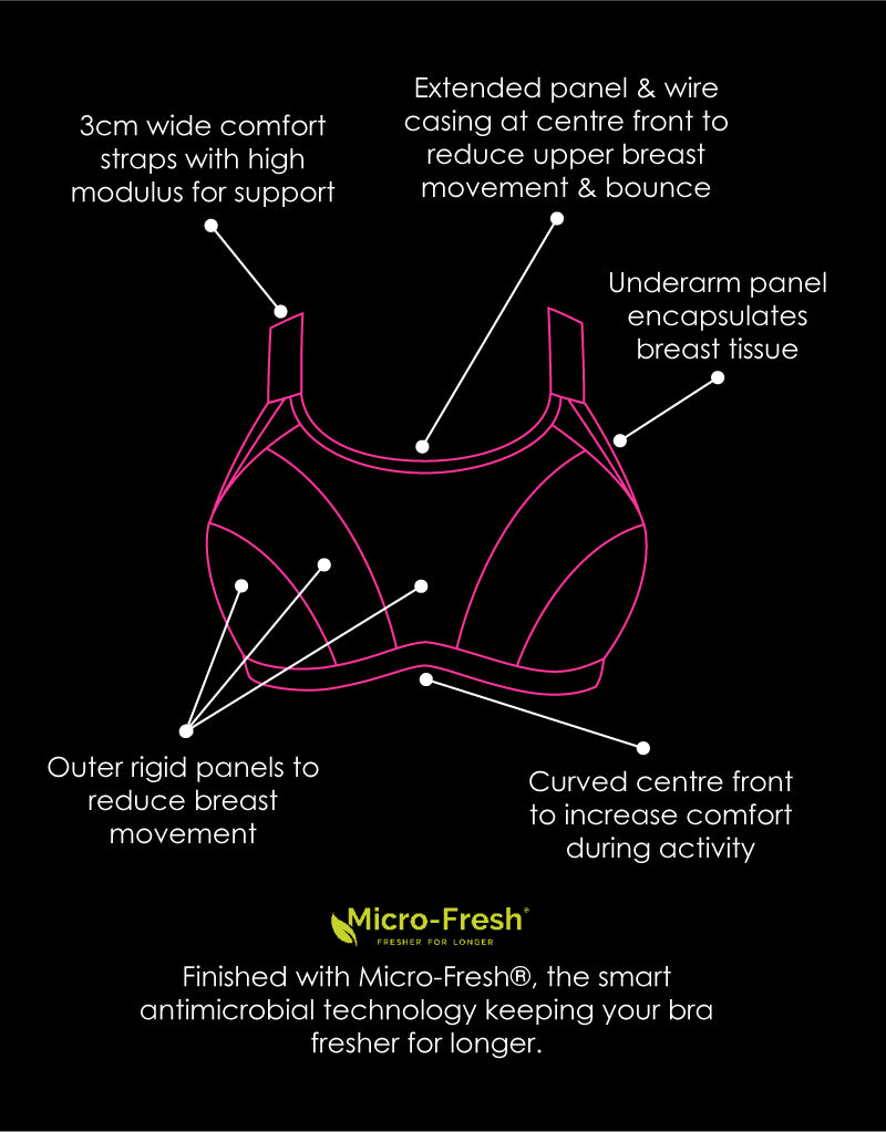 Curvy Kate Everymove Wired Multiway Sports Bra Black