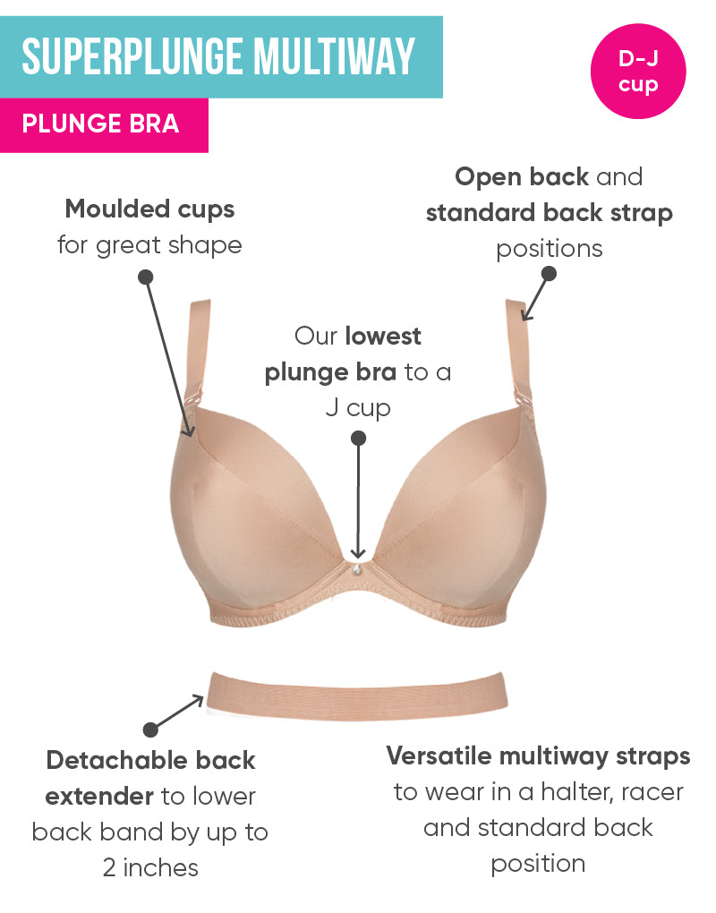 Curvy Kate - Superplunge Multiway turns outfit goals into reality! Check  that clever foam padding that lifts the breasts in and forward creating a  killer cleavage while still offering a secure fit