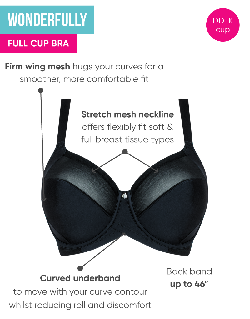 Watch how much your boobs move in an ill-fitting bra – Curvy Kate US